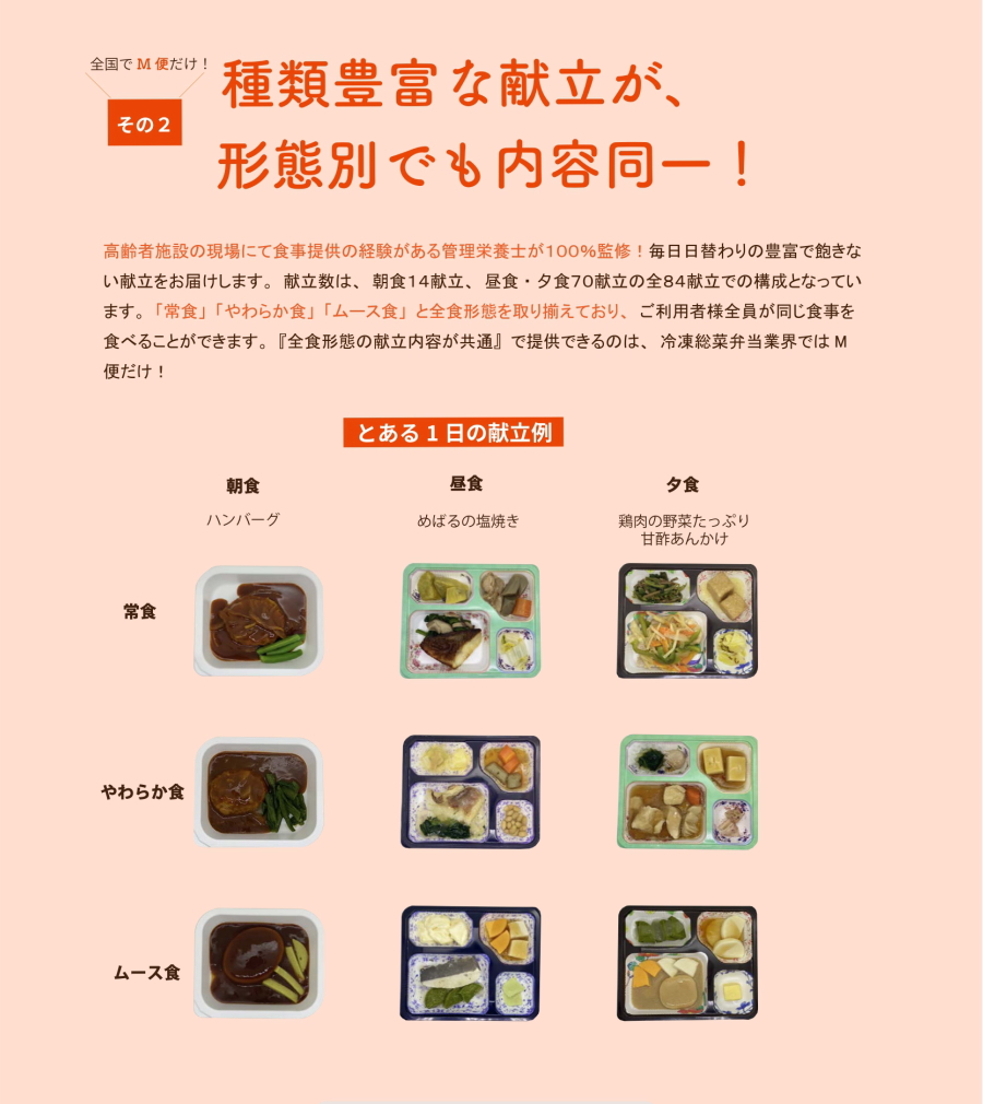 その2