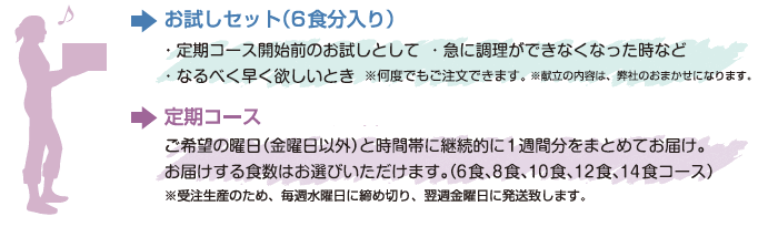 健康うちごはん ご注文スタイル