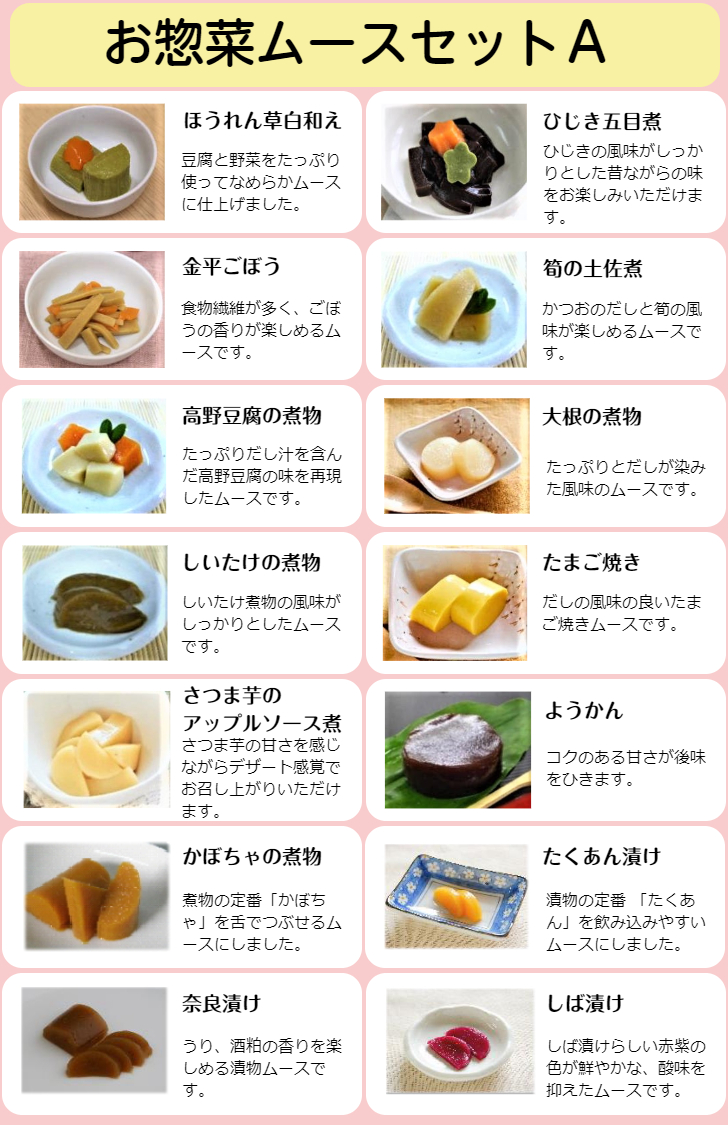 Aセット画像