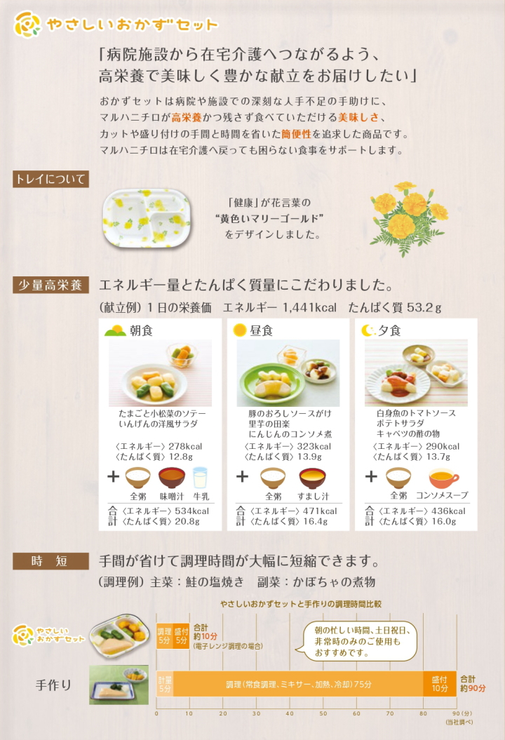 やさしいおかず パンフレット