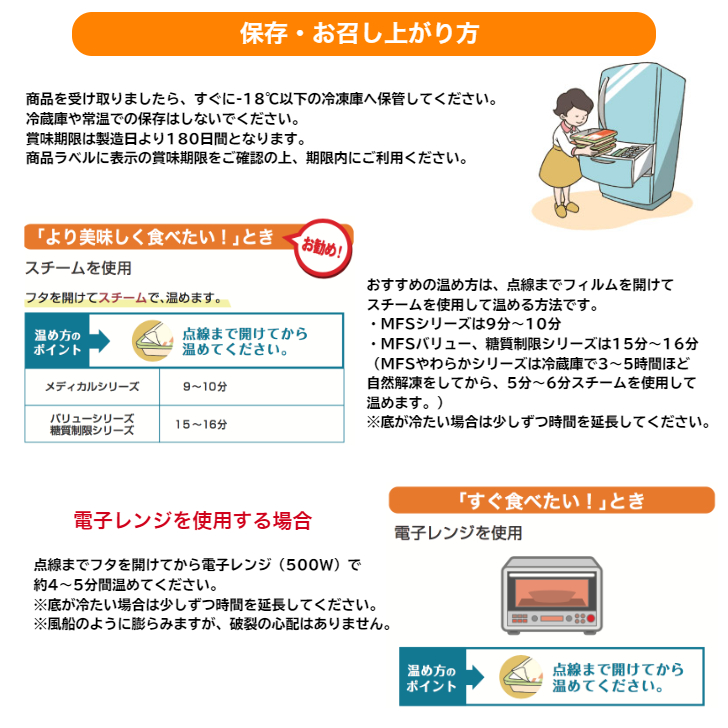 健康うちごはん 美味しいお食事の温め方