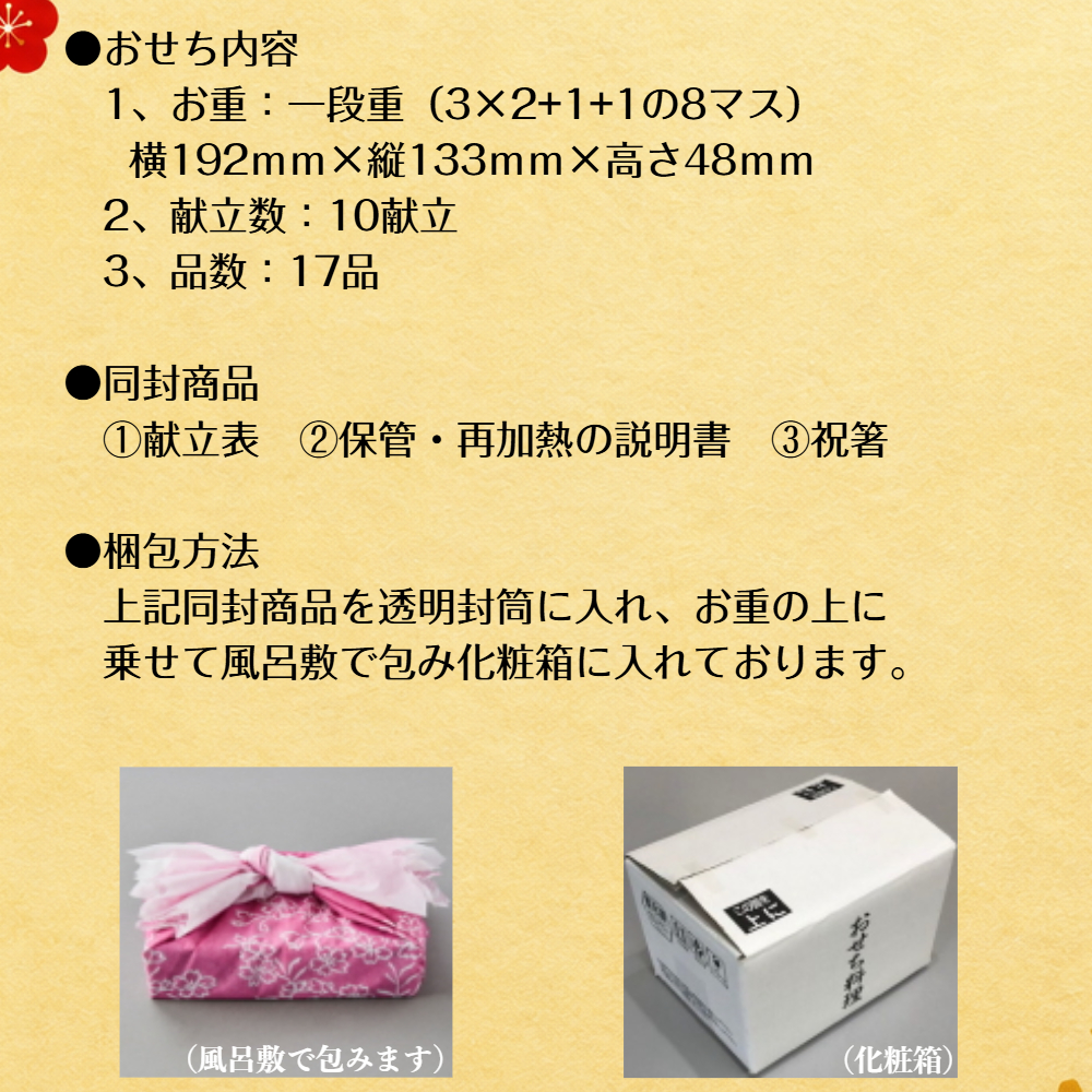 おせち画像4
