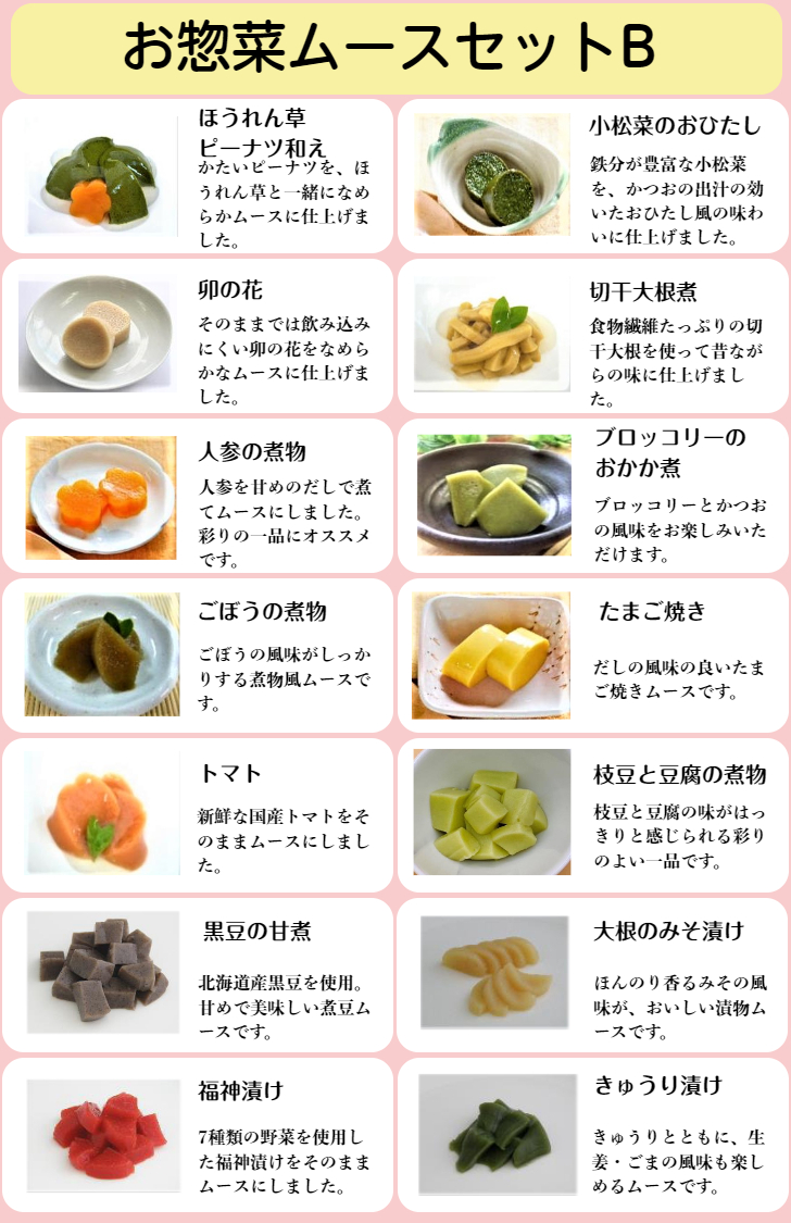 Ｂセット画像