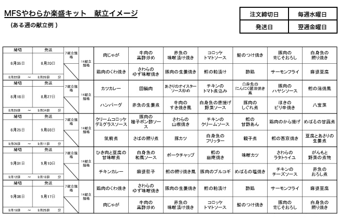 献立イメージ