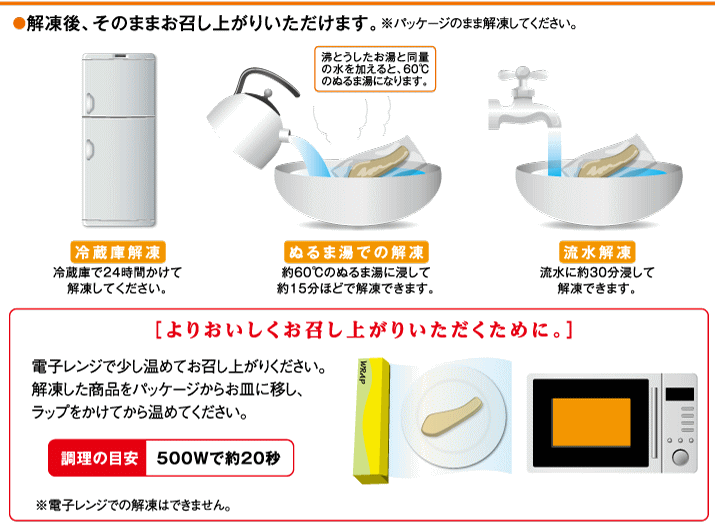 すむーす食つるりん調理方法