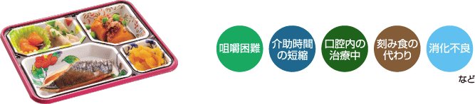 健康うちごはん やわらか食